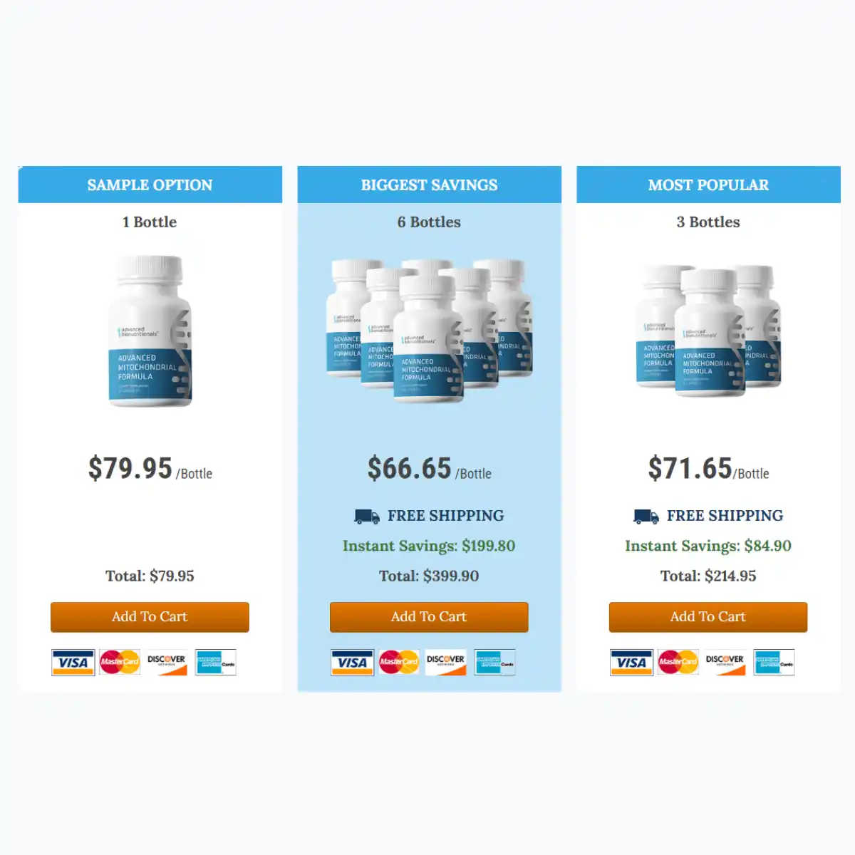 Advanced Mitochondrial Formula price