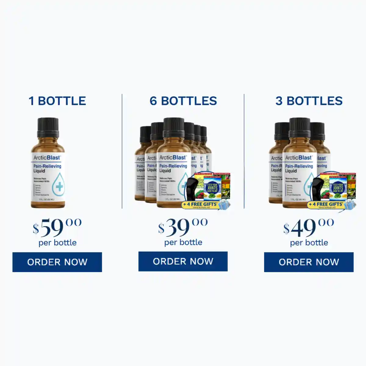 Arctic Blast pricing