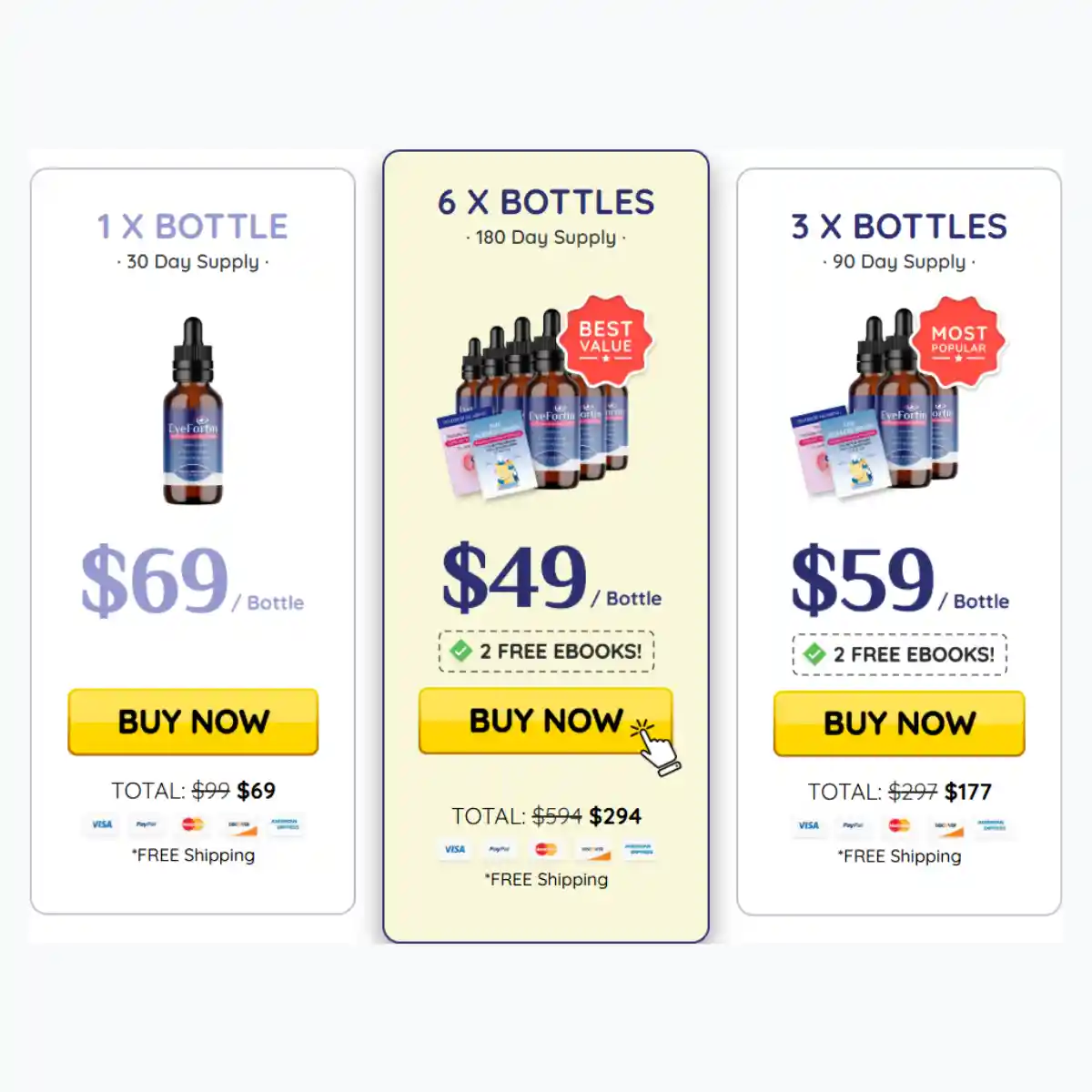 EyeFortin pricing