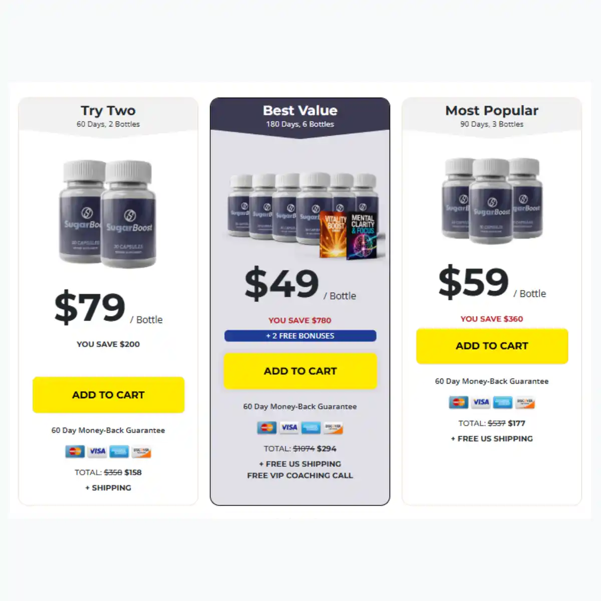 Sugar Boost pricing
