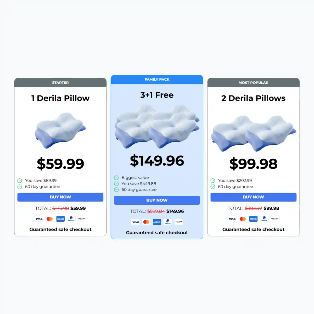 Derila Ergo Pillow Price