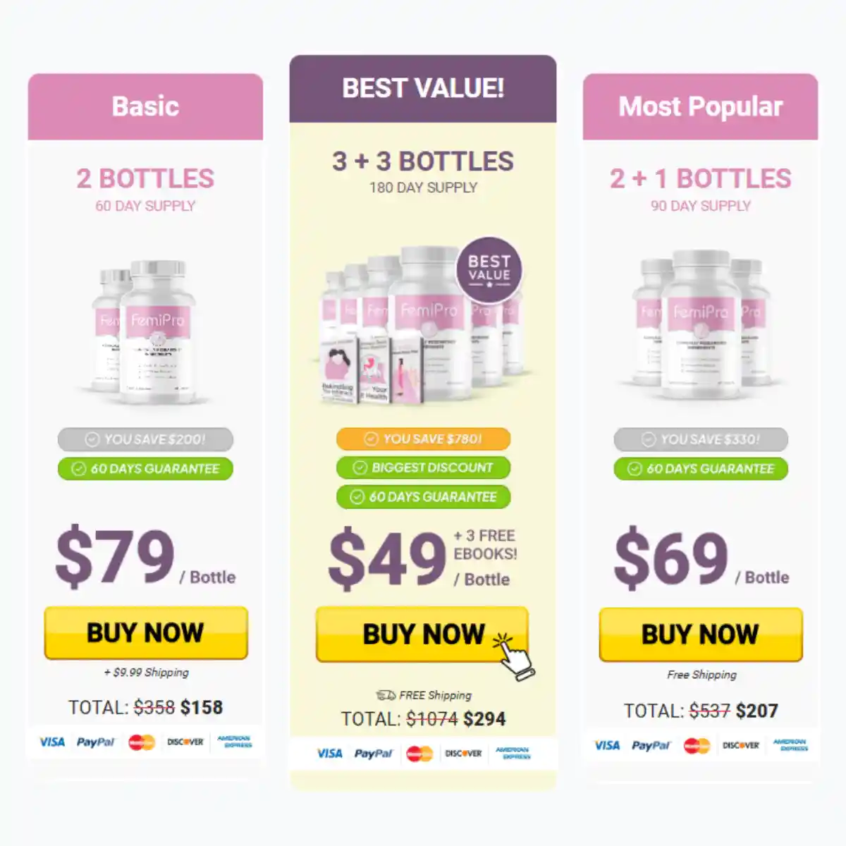 FemiPro Pricing