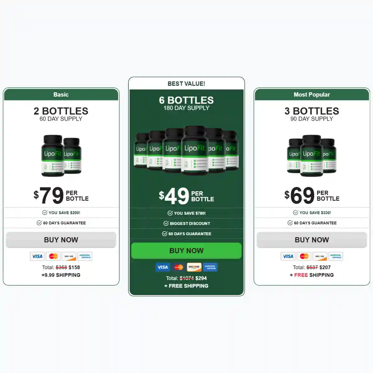 LipoFit Price