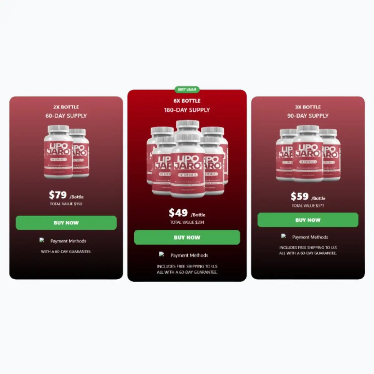 LipoJaro Pricing