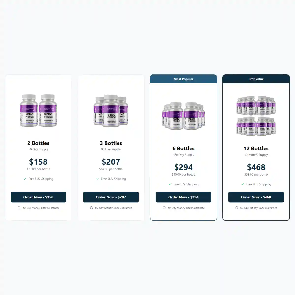 Memo Prime Pricing