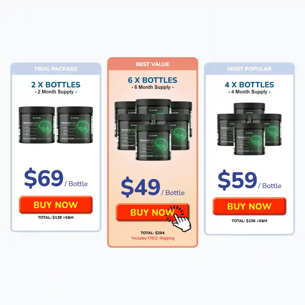 MemoryFuel Pricing
