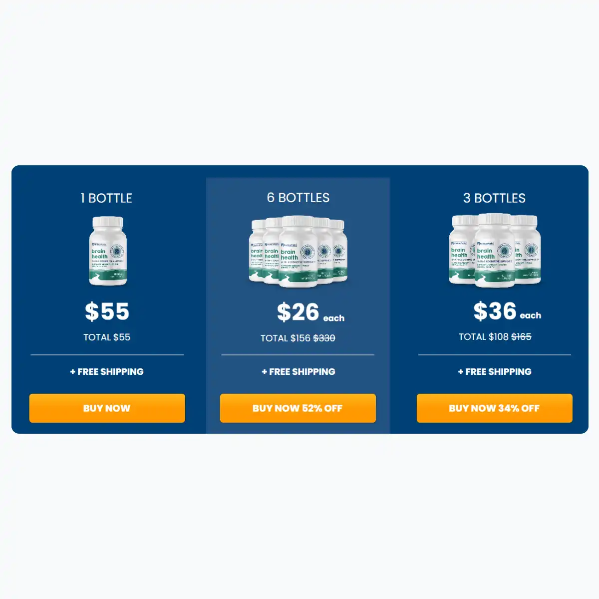 NativePath Brain Health Pricing