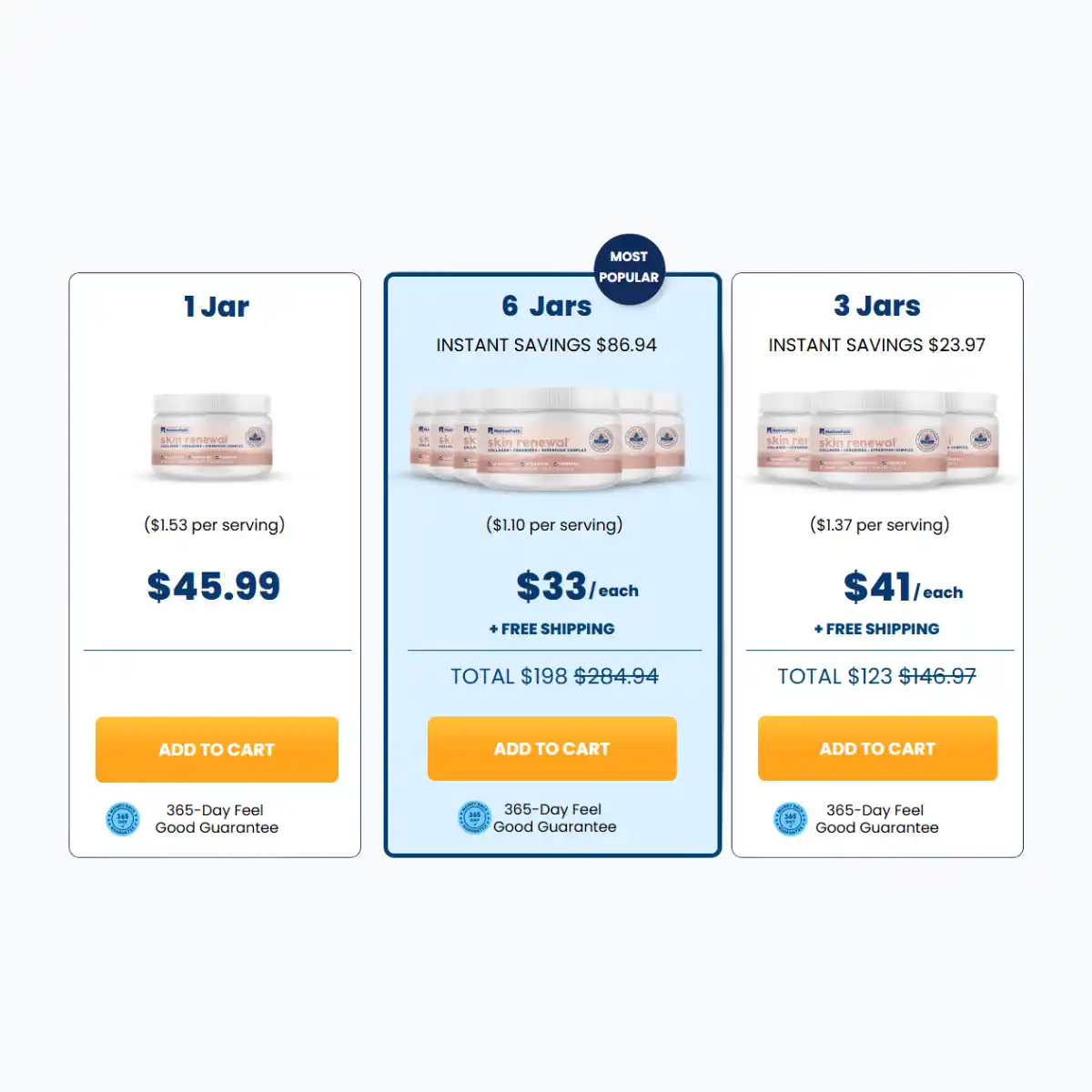 NativePath Skin Renewal Price