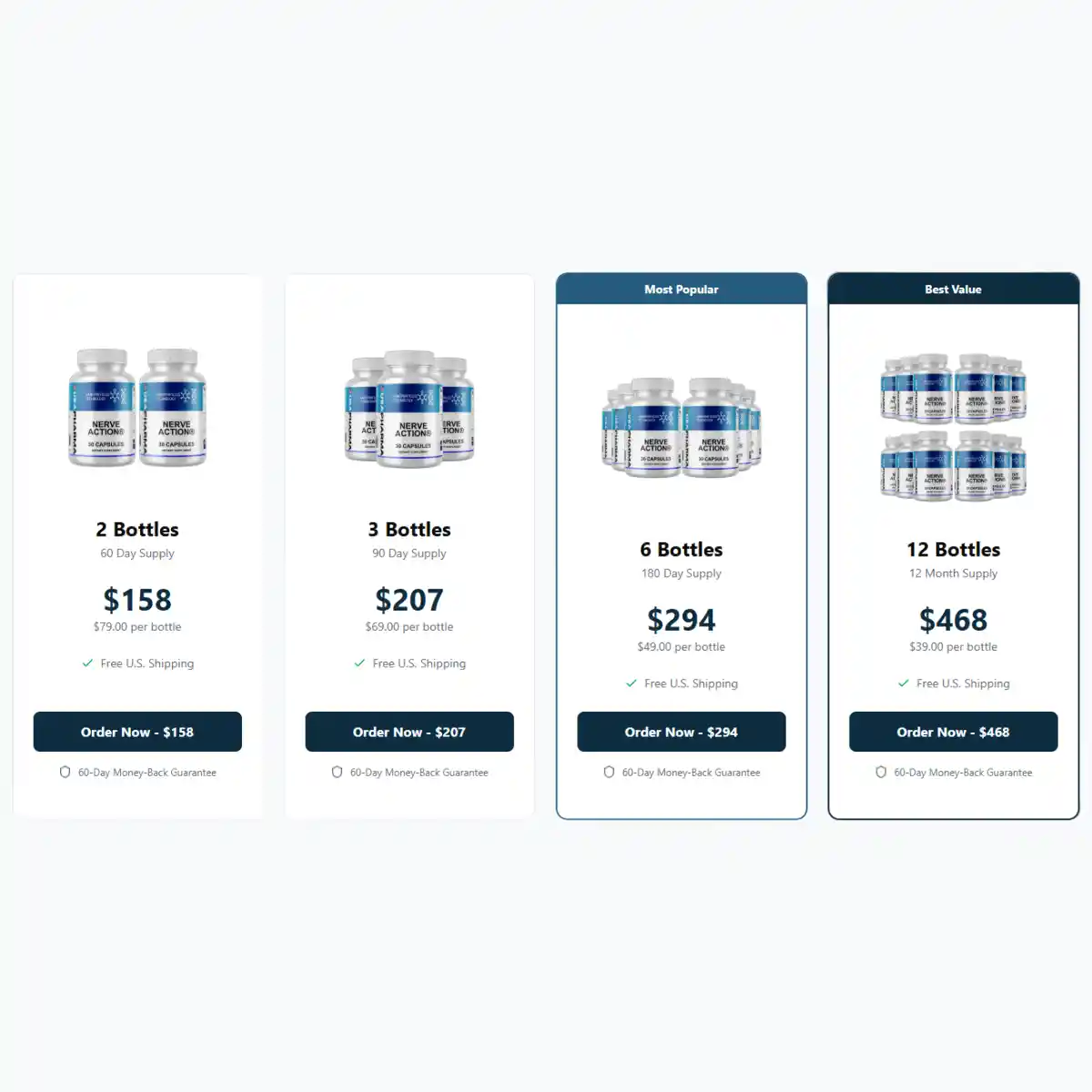 NerveAction Pricing