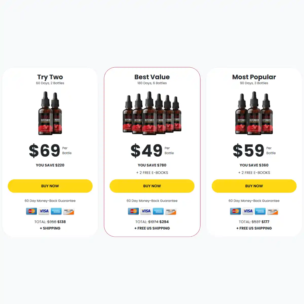 Sugar Defender Colibrim Pricing