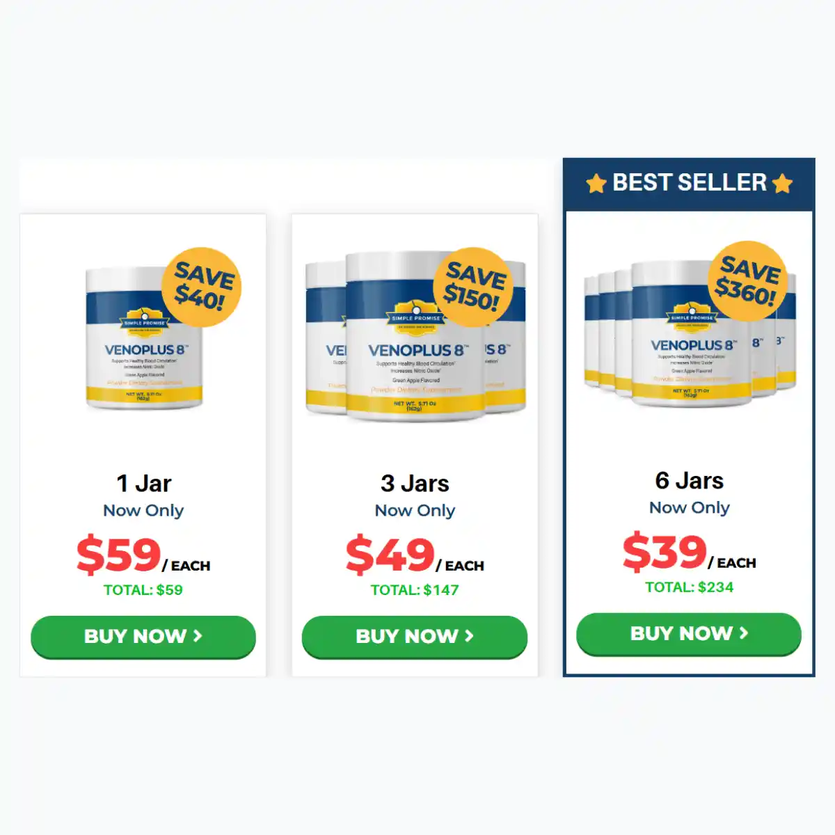 VenoPlus 8 price