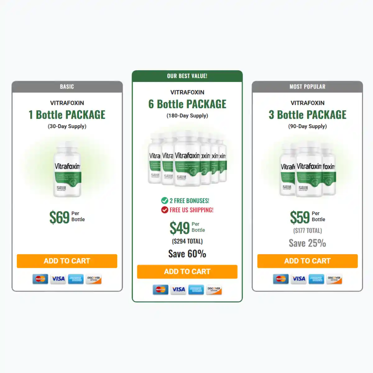 Vitrafoxin Price