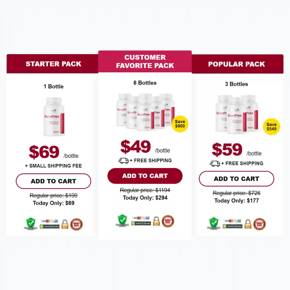 glycofree pricing