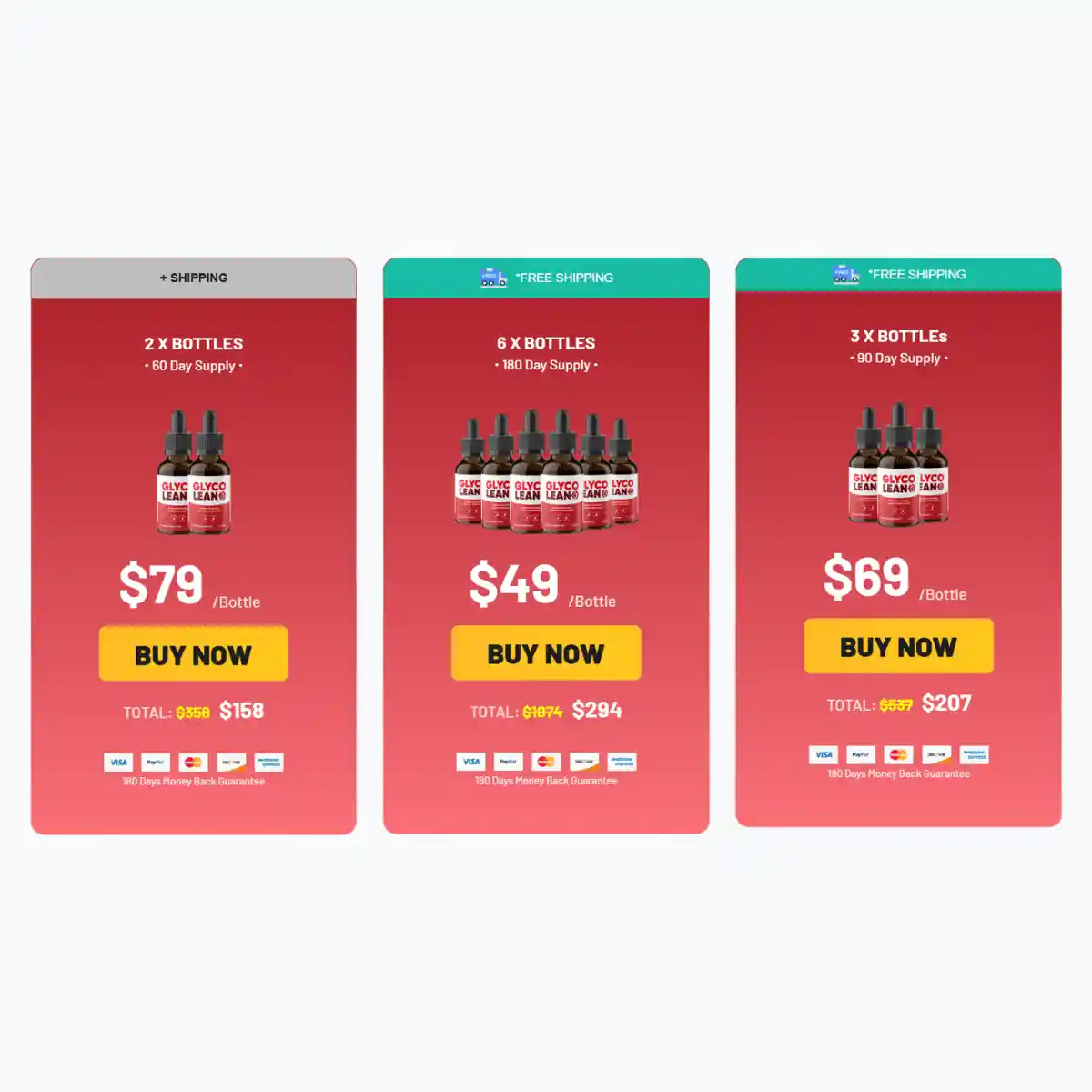 glycolean price