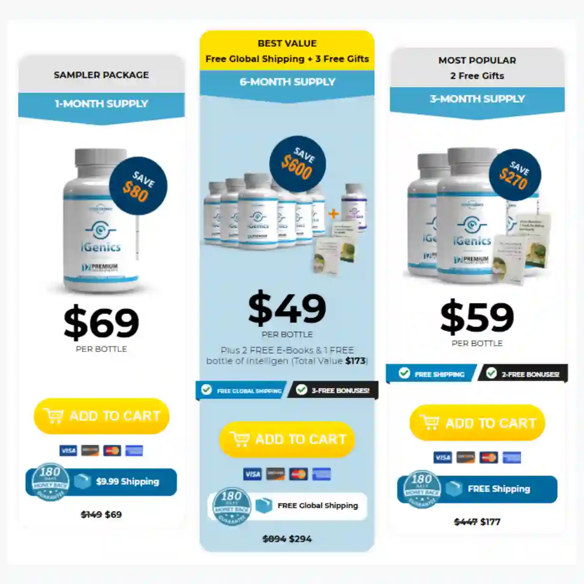iGenics Colibrim Pricing